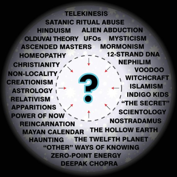 superstition-paradigm