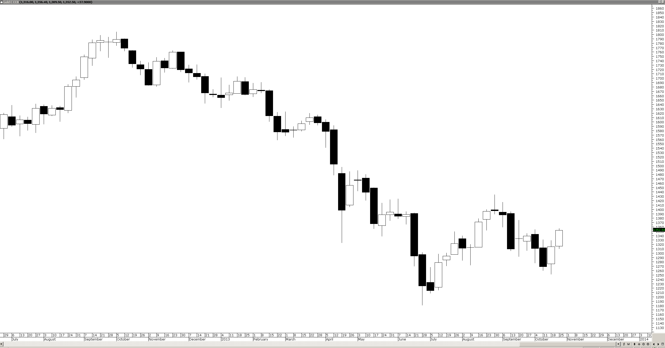 Screen Shot 2013-10-28 at 6.30.44 AM