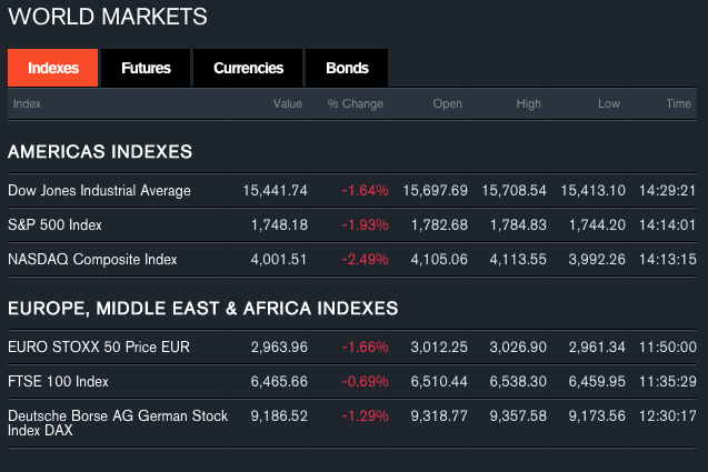 Screen Shot 2014-02-04 at 6.35.36 am