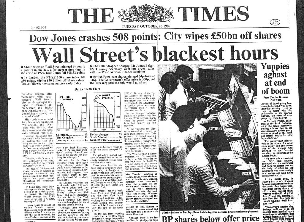 crash1987