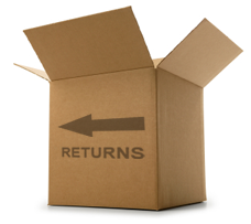 returns