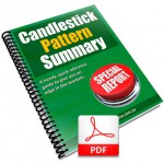 Special Report—Candlestick Pattern Summary
