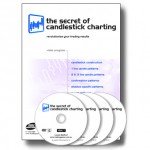 The Secret of Candlestick Charting DVD