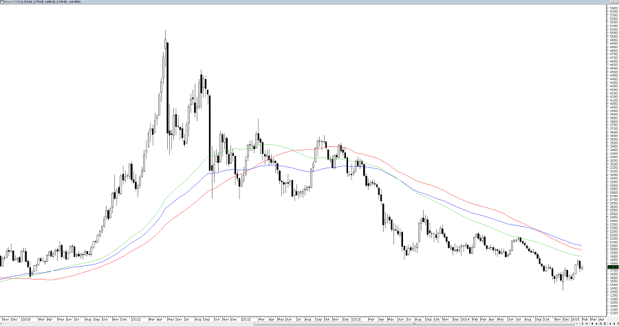 Silver Two