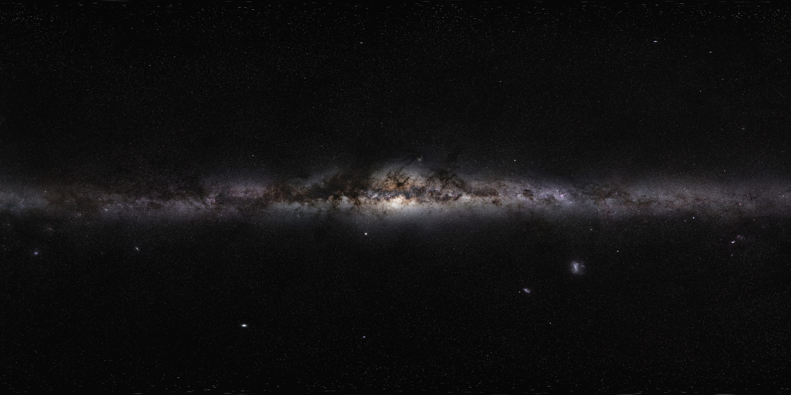 The Milky Way panorama
