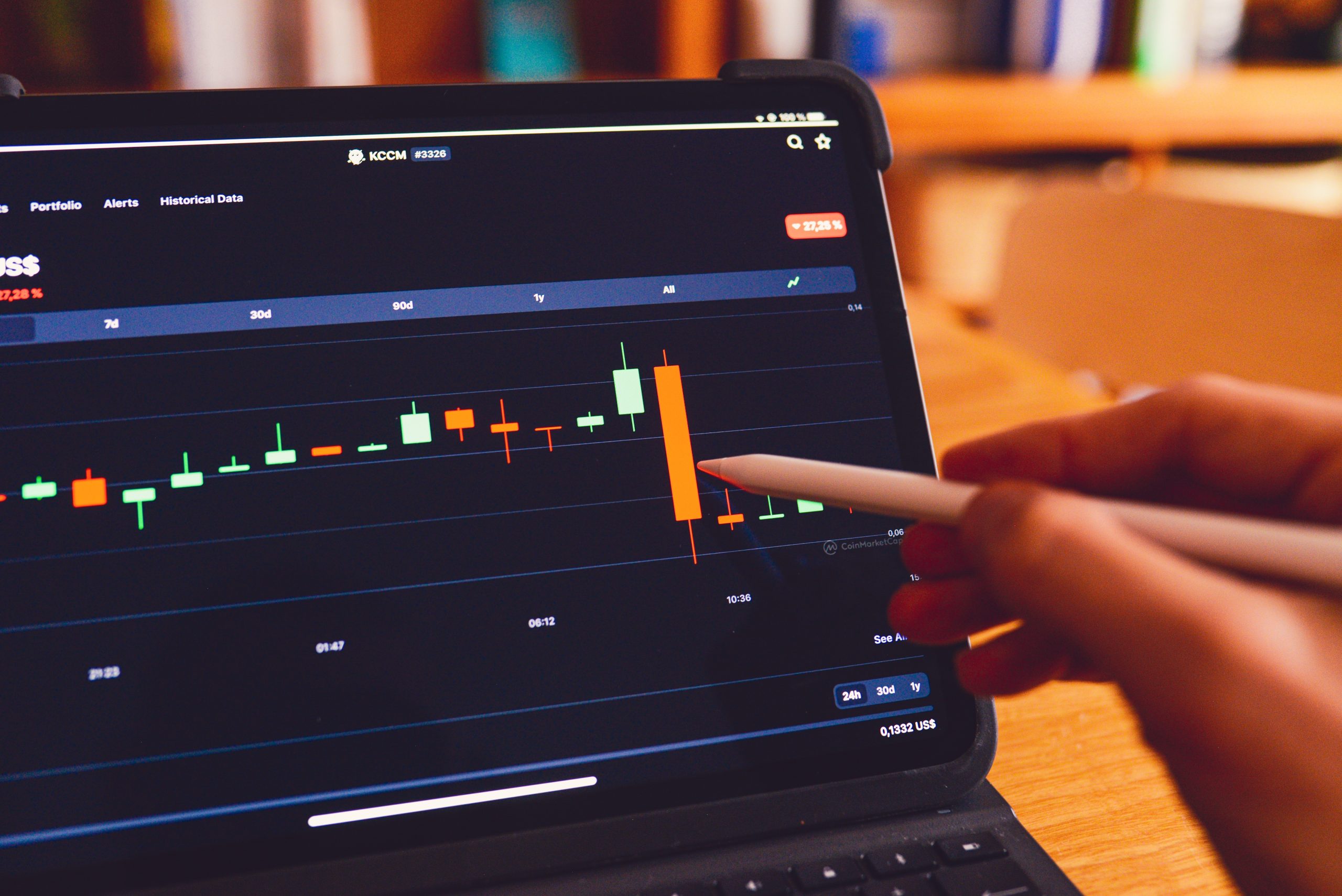 trading loss